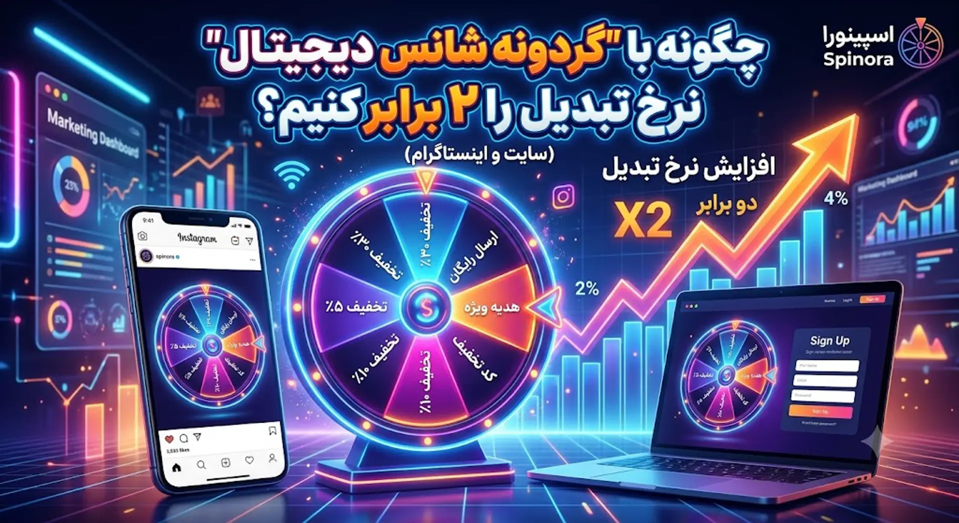 ۵ ایده اجرایی برای جذب بازدیدکننده غرفه نمایشگاهی (و تکنیک‌های قطعی تولید لید)