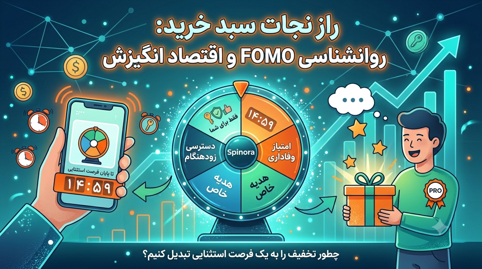 چرا تخفیف‌های عادی دیگر اثر ندارند؟