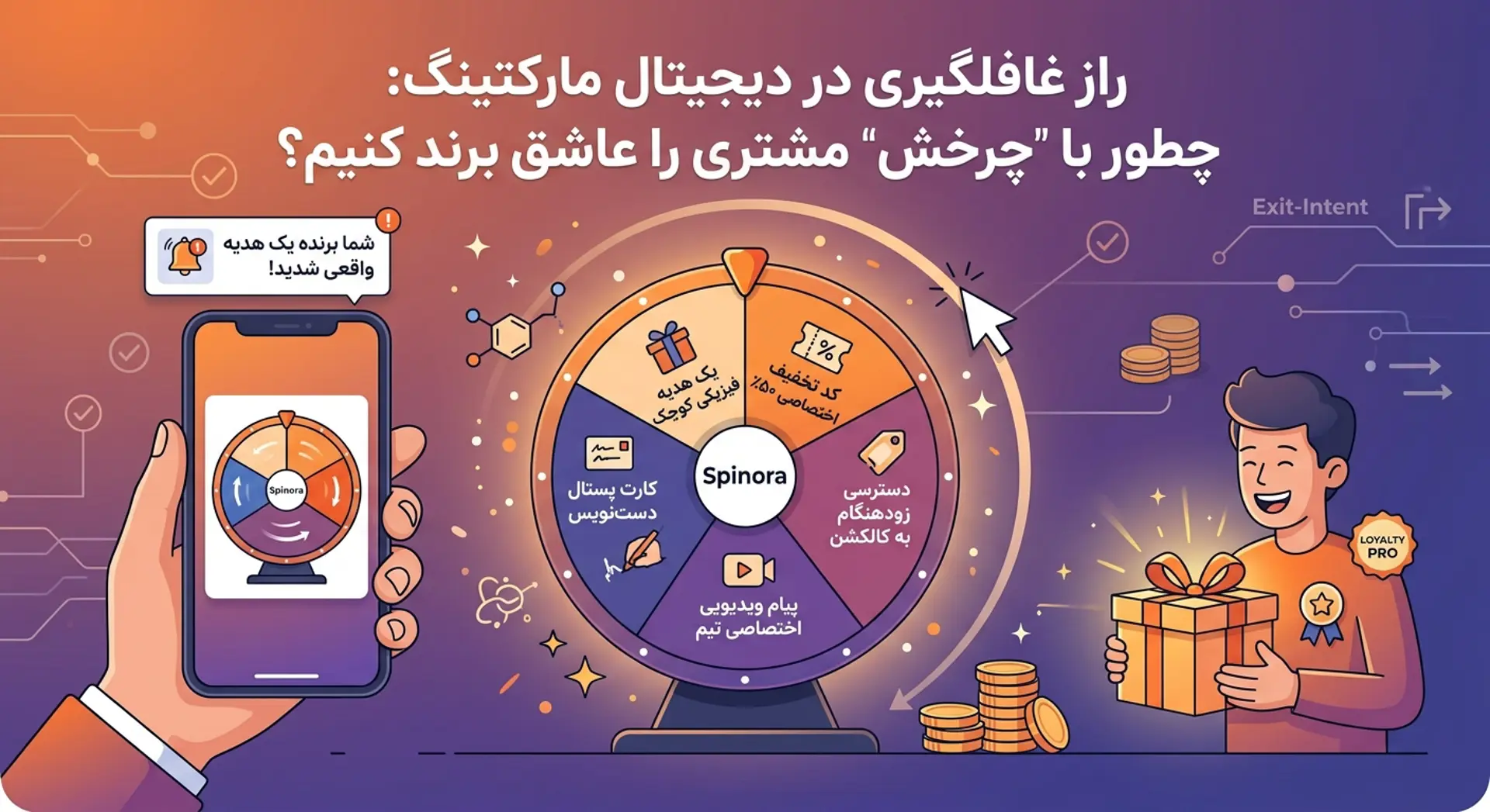 راز غافلگیری در دیجیتال مارکتنیگ: چطور با چرخش مشتری را عاشق برند کنیم؟